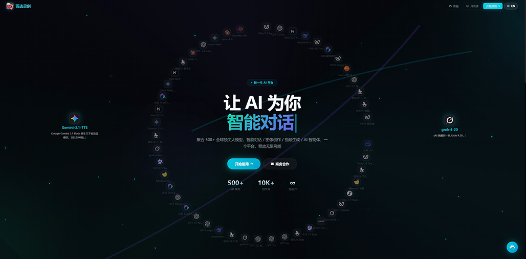 AI商业应用视觉案例